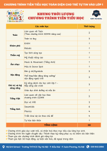 Khung chương trình Tiền Tiểu Học 2021